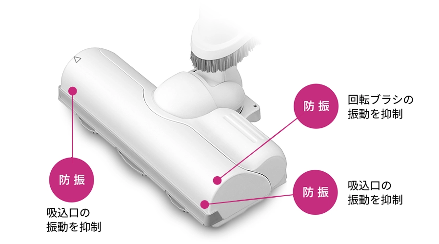 ダンピングコントロール