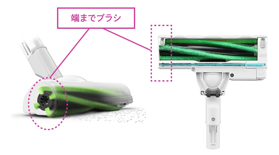 端までブラシ