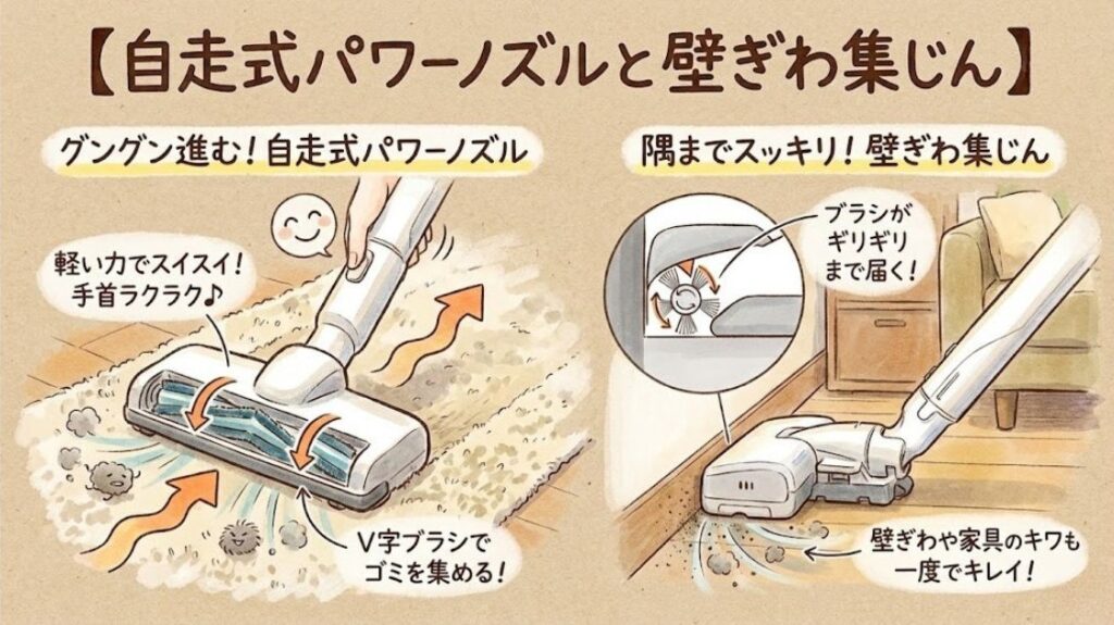 自走式パワーノズルと壁ぎわ集じん
