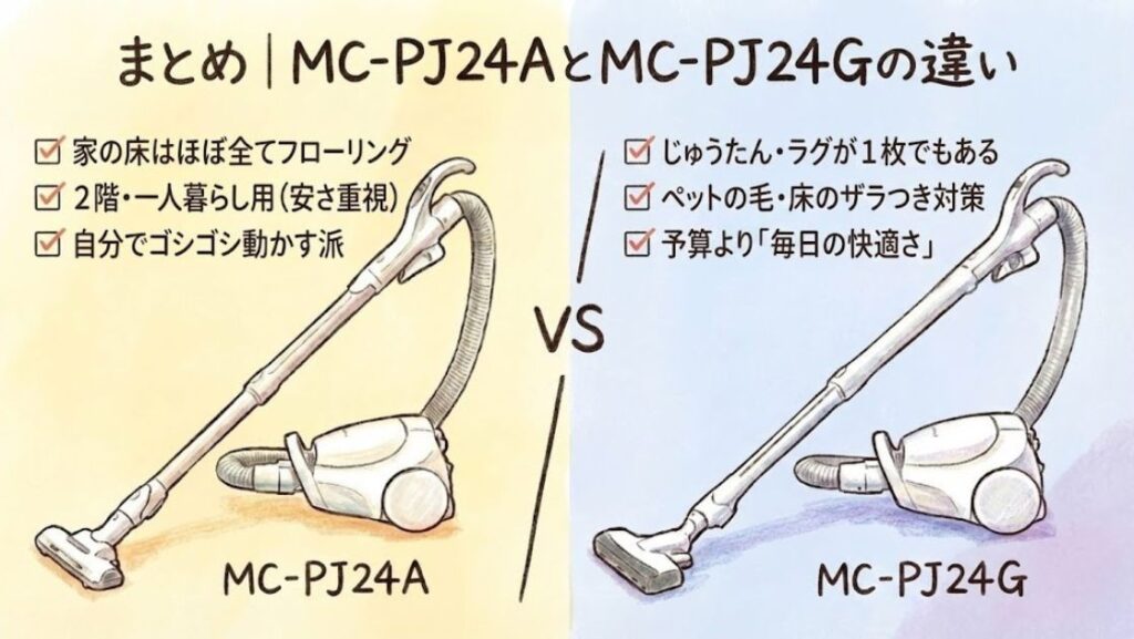 まとめ｜MC-PJ24AとMC-PJ24Gの違い