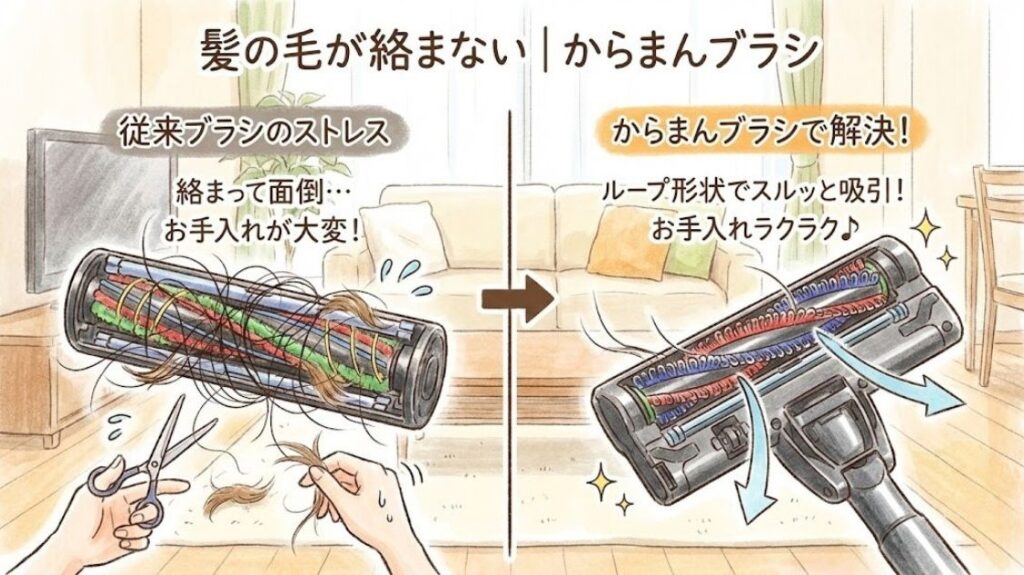 髪の毛が絡まない｜からまんブラシ
