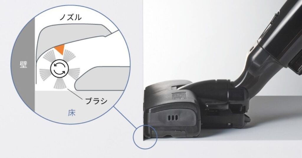 壁際まで取り切る「壁ぎわ集じん」