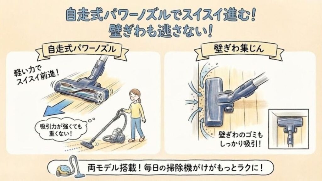 自走式パワーノズルと壁ぎわ集じん