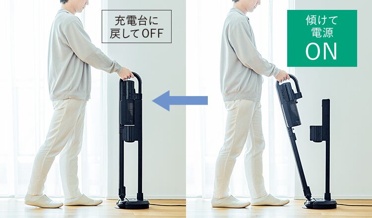 傾き検知機能「らくイックモーション」