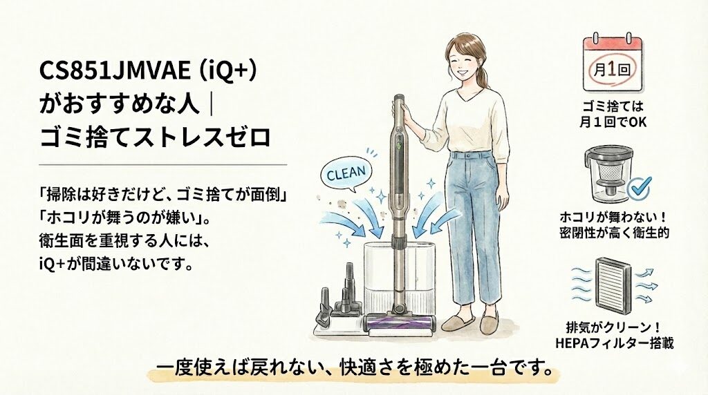 CS851JMVAE (iQ+) がおすすめな人｜ゴミ捨てストレスゼロ
