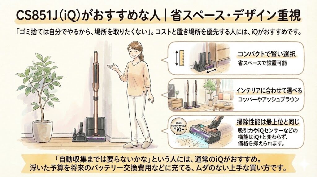 CS851J (iQ) がおすすめな人｜省スペース・デザイン重視