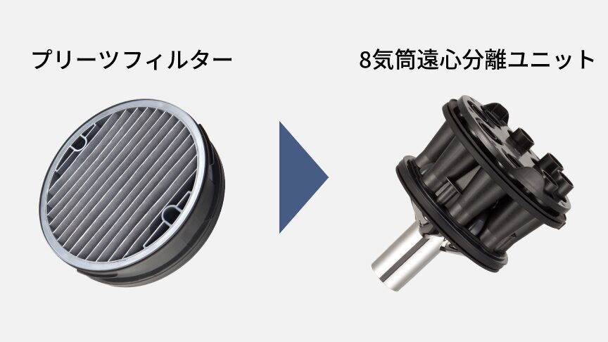 お手入れのラクさ