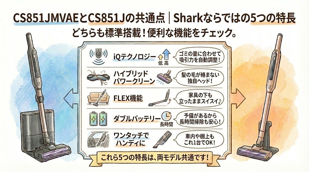 CS851JMVAEとCS851Jの共通点｜Sharkならではの5つの特長