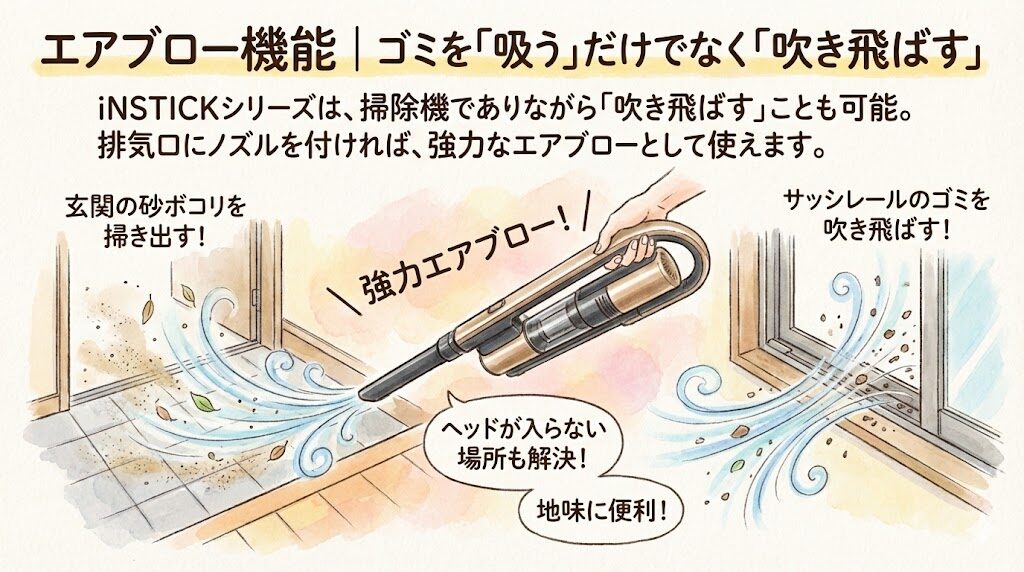 エアブロー機能