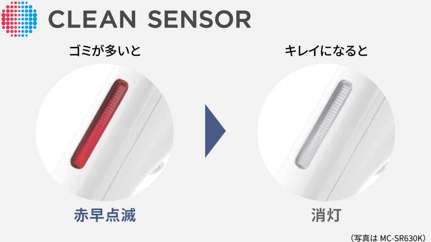 クリーンセンサー