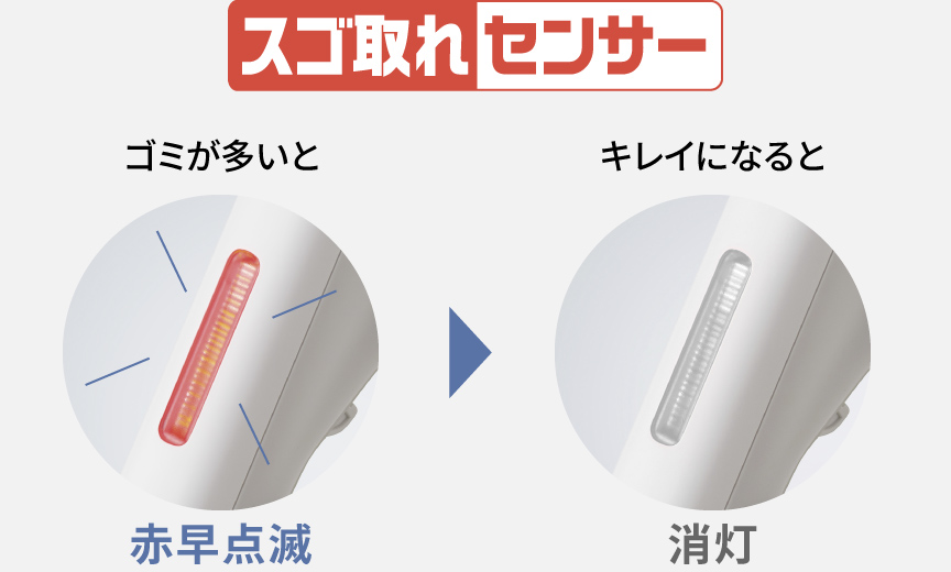 スゴ取れセンサー