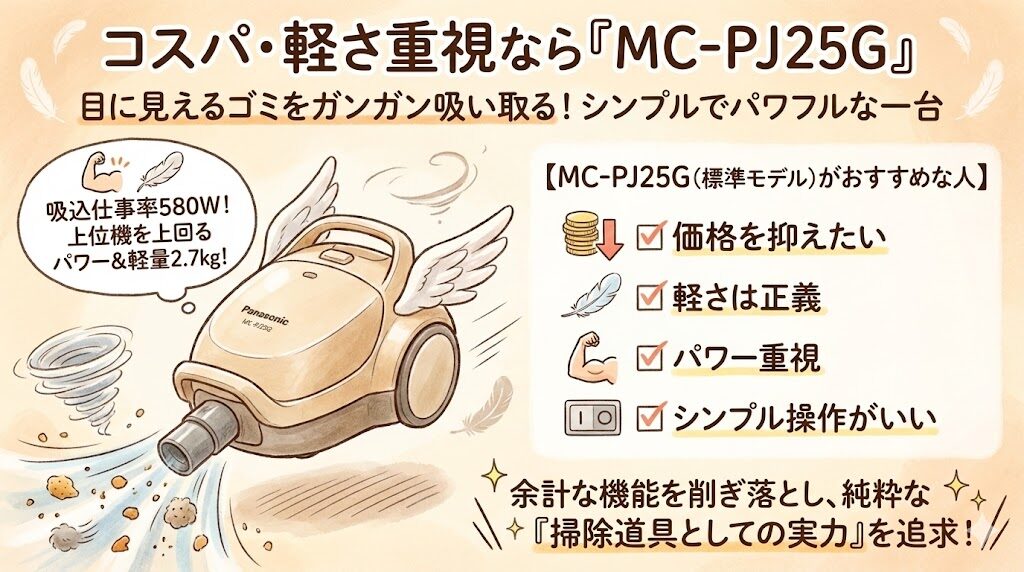 コスパ・軽さ重視なら「MC-PJ25G」