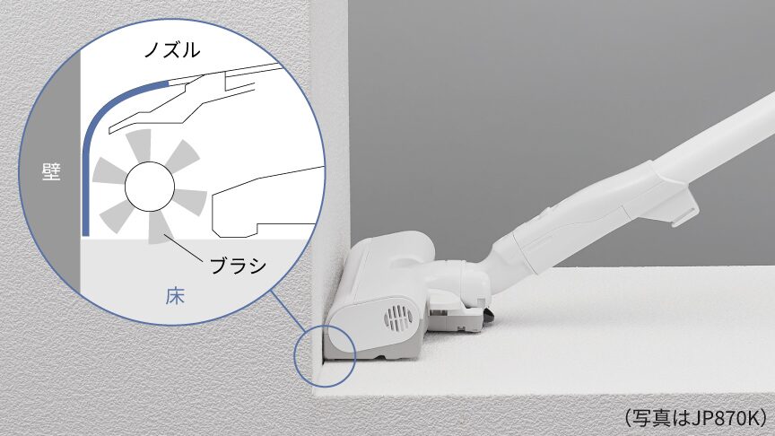 壁ぎわ集じんでゴミが残りやすい壁ぎわもキレイに