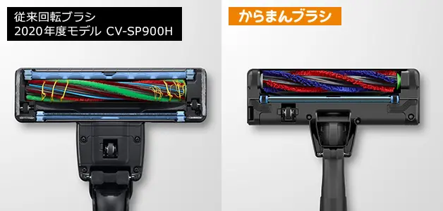 からまんブラシ