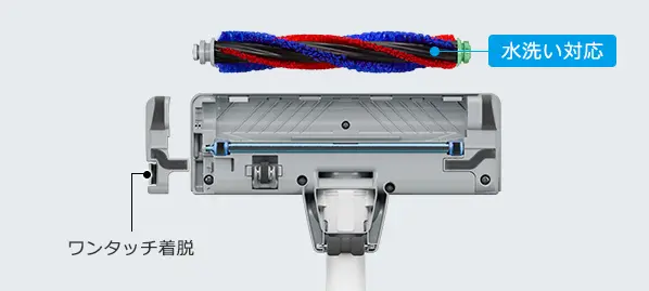 からまんブラシ