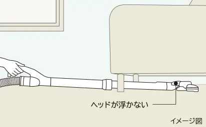 ペタリンコ構造