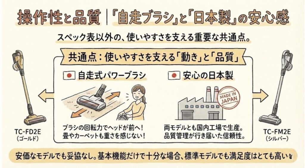 操作性と品質｜「自走ブラシ」と「日本製」の安心感