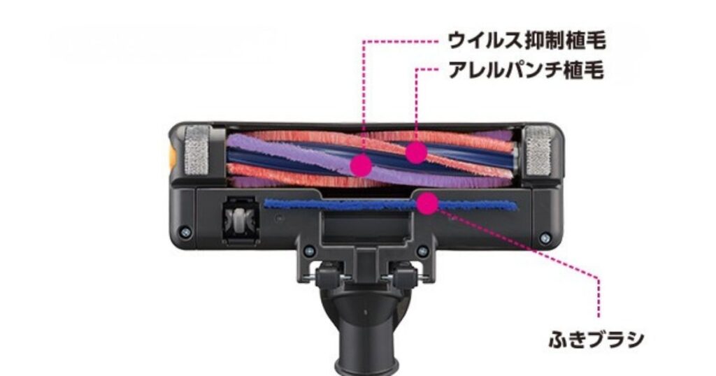 ウイルス抑制加工