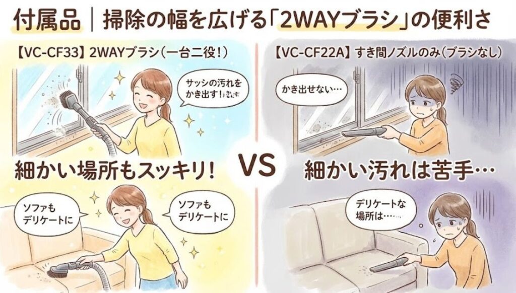 付属品｜掃除の幅を広げる「2WAYブラシ」の便利さ