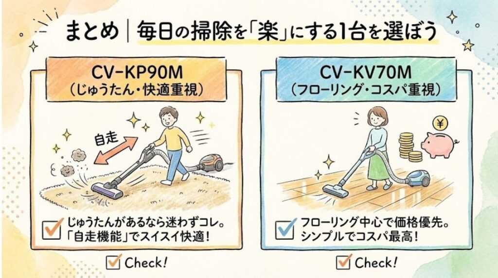 まとめ｜毎日の掃除を「楽」にする1台を選ぼう