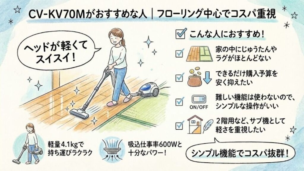 CV-KV70Mがおすすめな人｜フローリング中心でコスパ重視