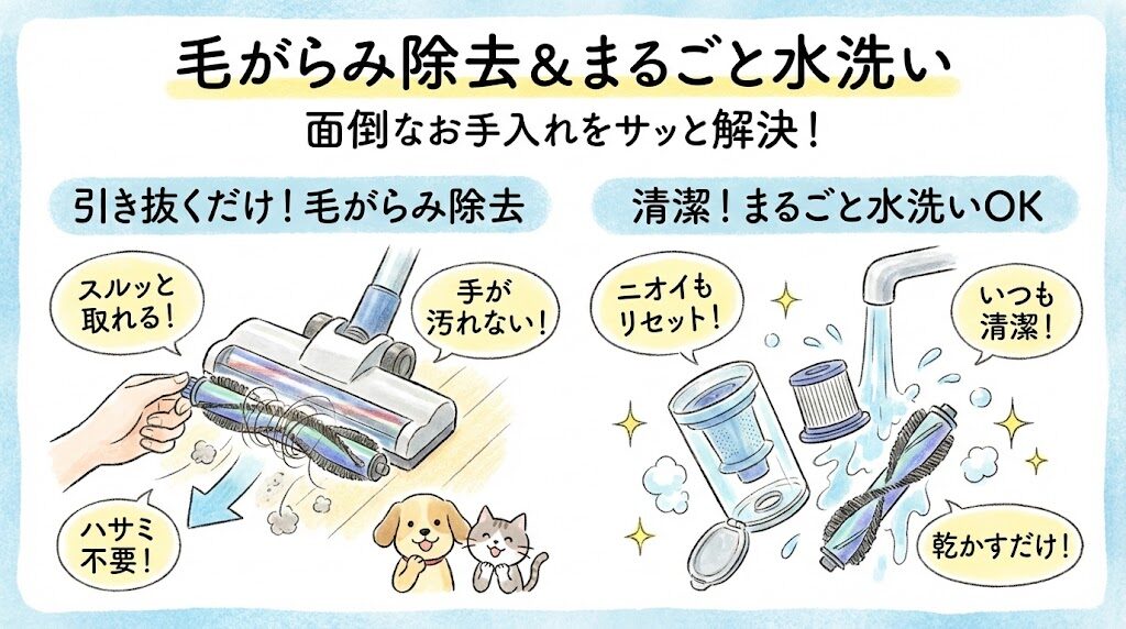 毛がらみ除去＆まるごと水洗い