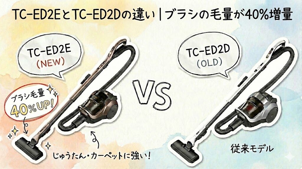 TC-ED2EとTC-ED2Dの違い