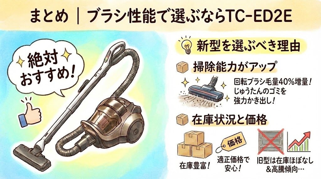 まとめ｜ブラシ性能で選ぶならTC-ED2