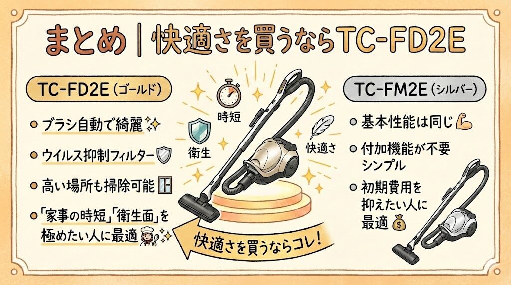 まとめ｜快適さを買うならTC-FD2E