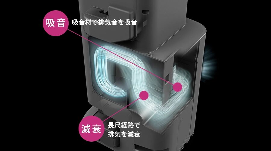 排気音を低減する排気音低減構造