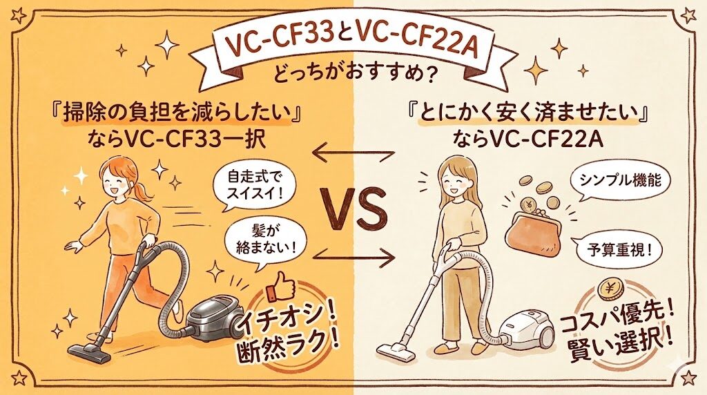 VC-CF33とVC-CF22A どっちがおすすめ？