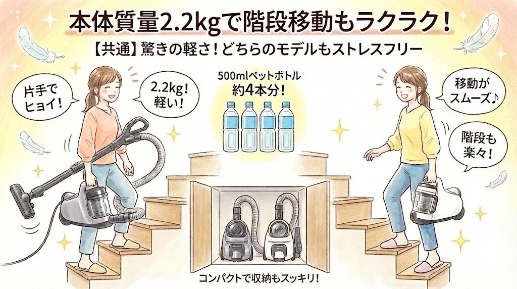 本体質量2.2kgで階段移動もラクラク