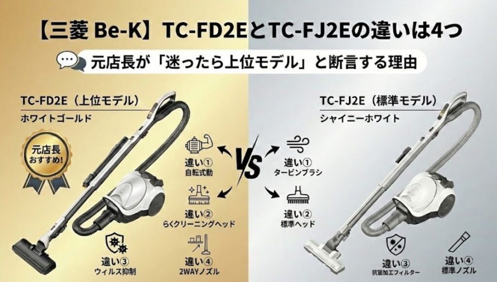 【三菱 Be-K】TC-FD2EとTC-FJ2Eの違いは4つ｜元店長が「迷ったら上位モデル」と断言する理由