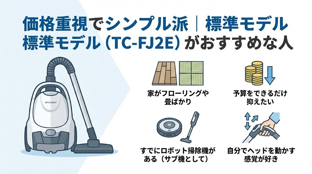 価格重視でシンプル派｜標準モデル（TC-FJ2E）がおすすめな人