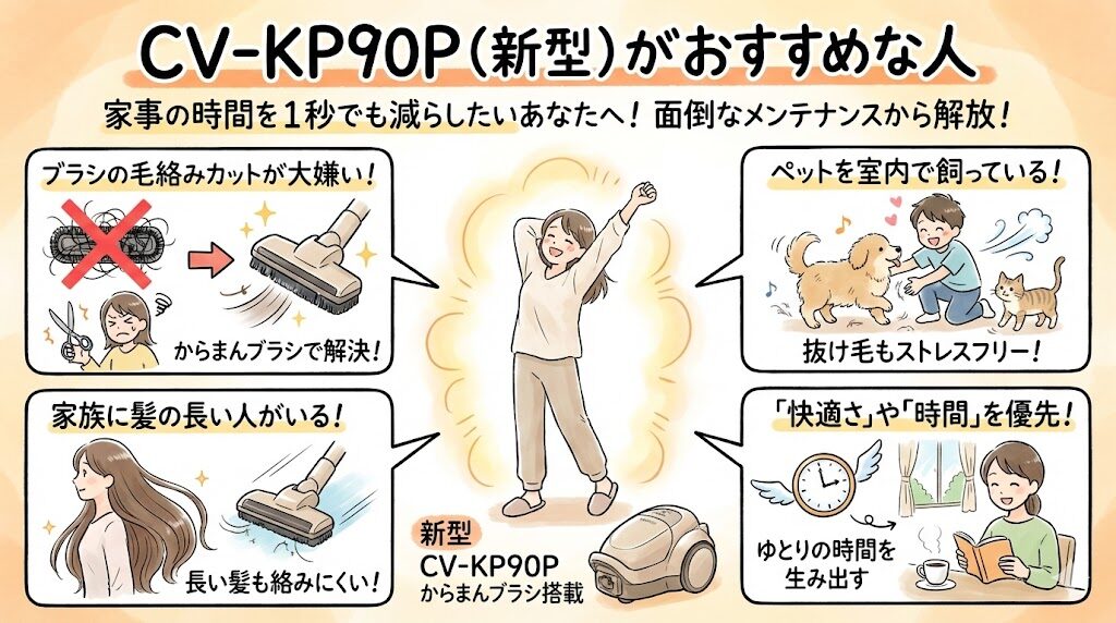 CV-KP90P（新型）がおすすめな人｜ブラシ掃除から解放されたい