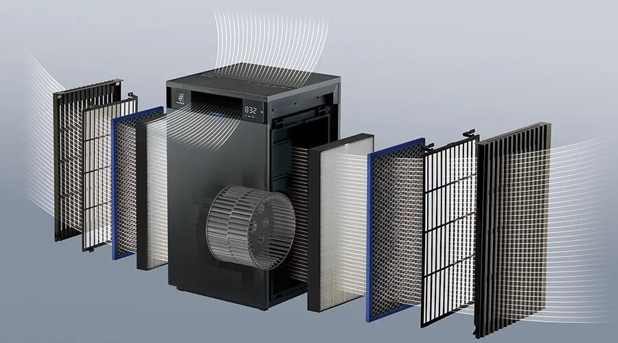 Wフィルター構造