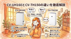 【比較】シャープ除湿機 CV-UH160とCV-TH150の違いを徹底解説｜1年中乾くハイブリッド方式の正体とは？