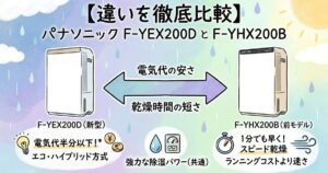 【違いを徹底比較】パナソニックF-YEX200DとF-YHX200B｜電気代や除湿方式が進化した衣類乾燥除湿機
