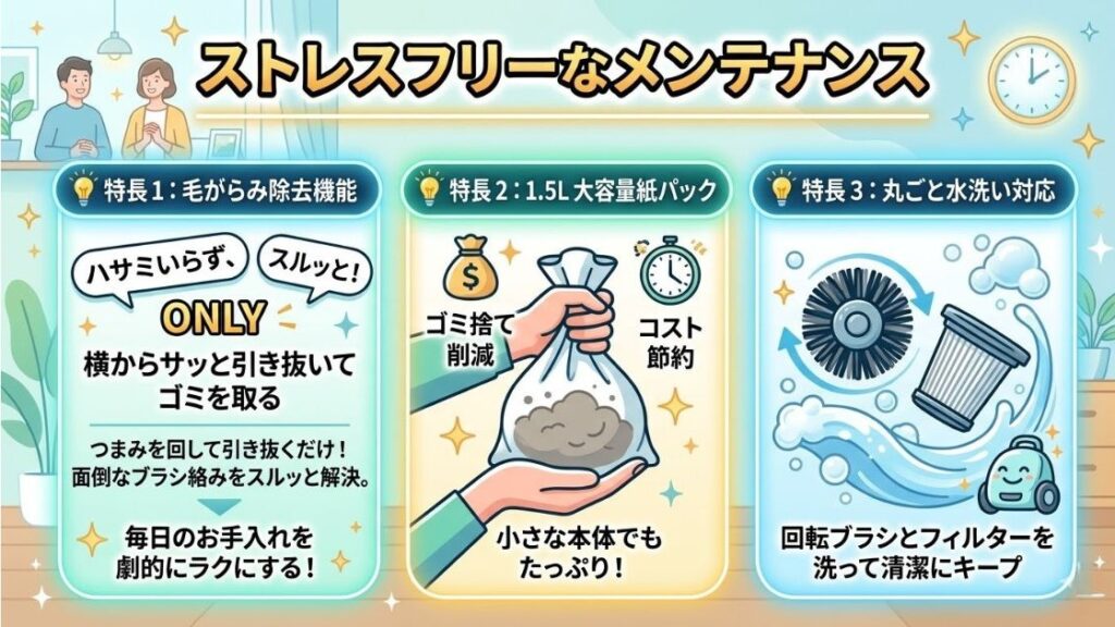 ストレスフリーなメンテナンス