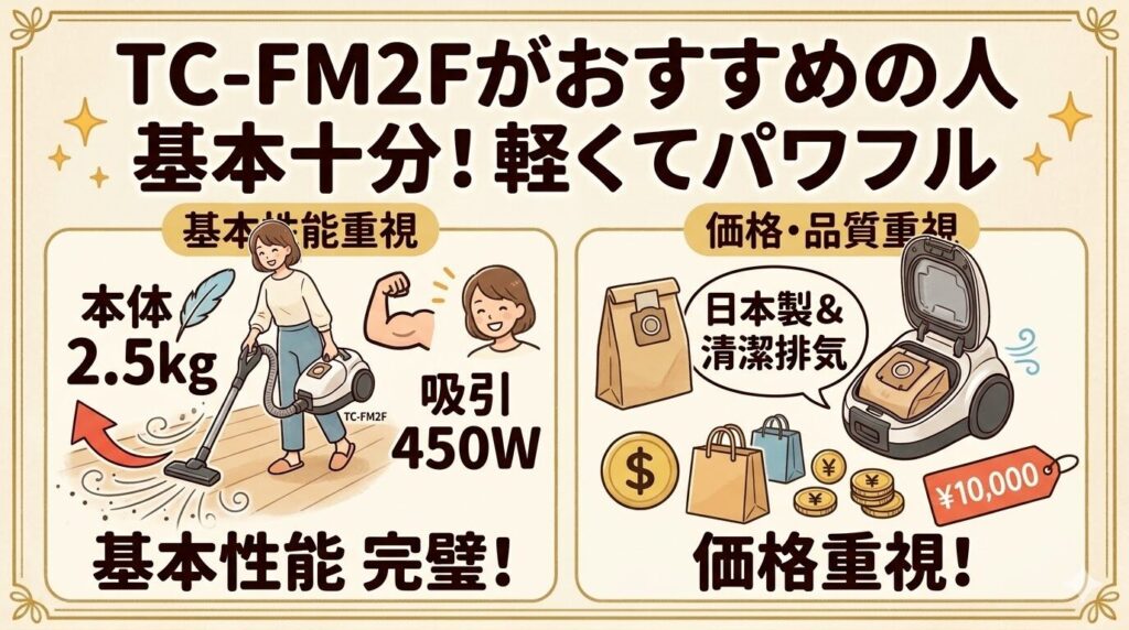 TC-FM2Fがおすすめの人