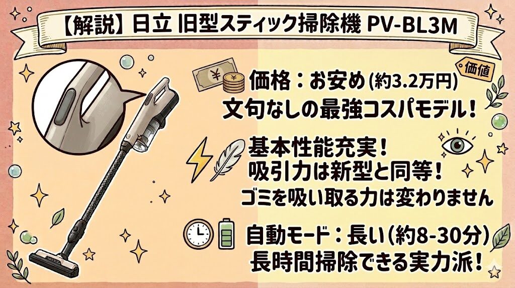 旧型PV-BL3M｜性能が同じで電池が長持ちする「コスパ最強」モデル