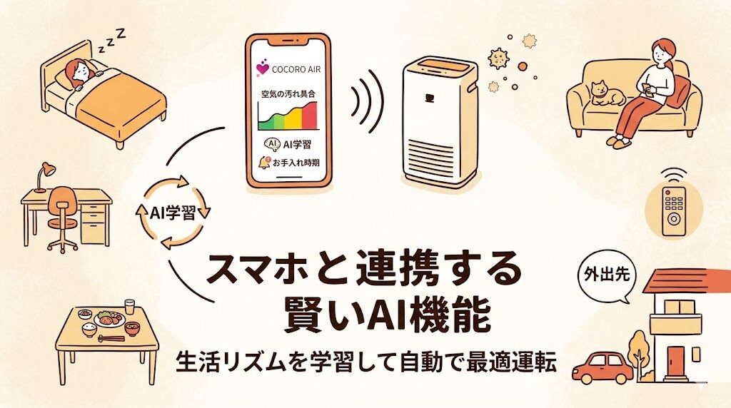 スマホと連携する賢いAI機能
