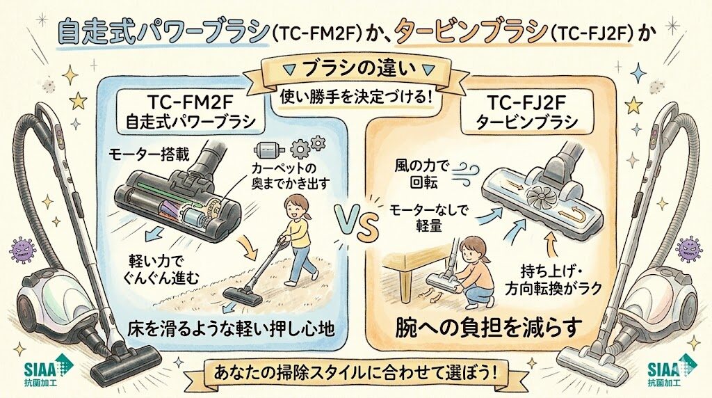 自走式パワーブラシ（TC-FM2F）か、タービンブラシ（TC-FJ2F）か