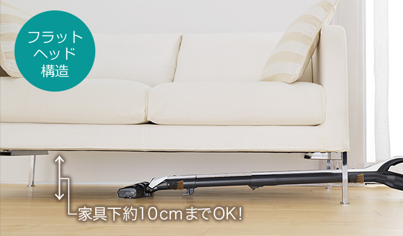 フラットヘッド構造