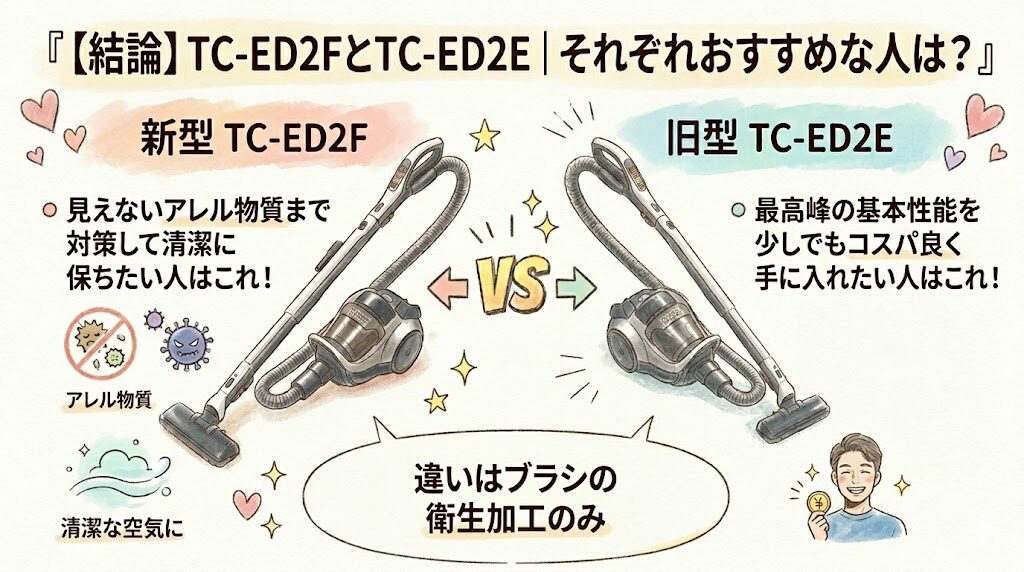 【結論】TC-ED2FとTC-ED2E｜それぞれおすすめな人は？