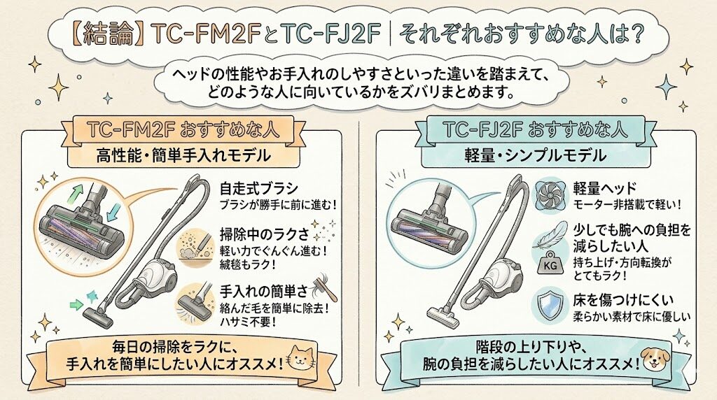 【結論】TC-FM2FとTC-FJ2F｜それぞれおすすめな人は？
