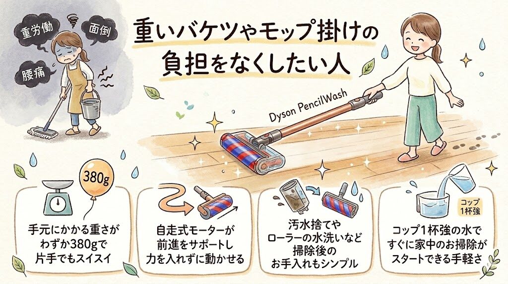 重いバケツやモップ掛けの負担をなくしたい人