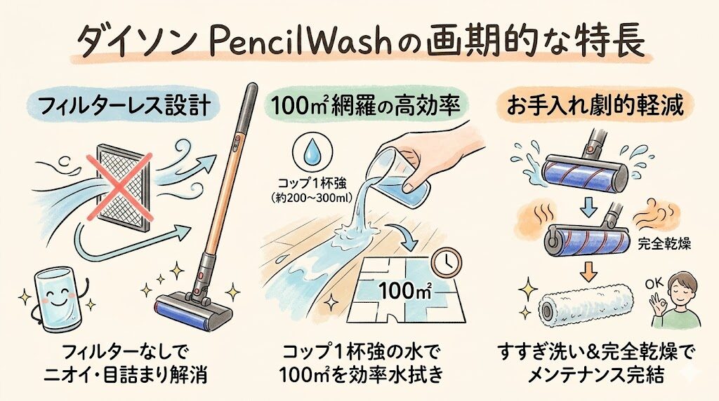 フィルターレスで清潔！ダイソン PencilWash（ペンシルウォッシュ）の画期的な特長