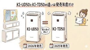 KI-UD50とKI-TD50の違いは発売年度だけ｜どちらを買うべきか徹底解説