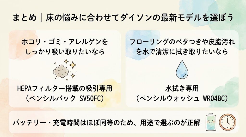 まとめ｜床の悩みに合わせてダイソンの最新モデルを選ぼう